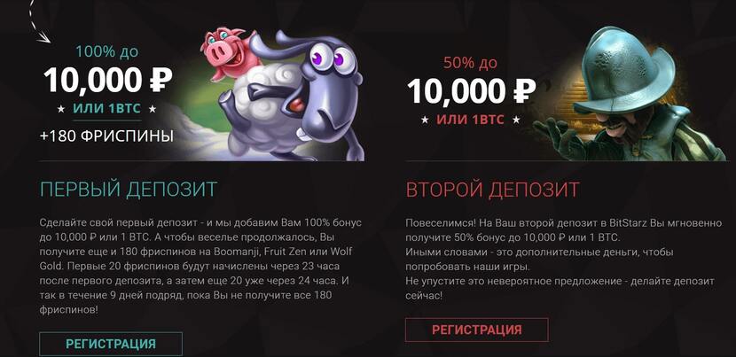 бонусы от онлайн-казино Битстарс бонусы от онлайн-казино Битстарс